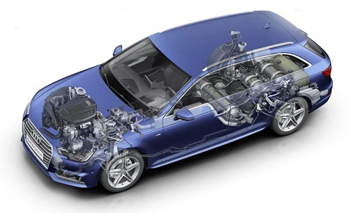 Audi A4 Avant Fahrwerk